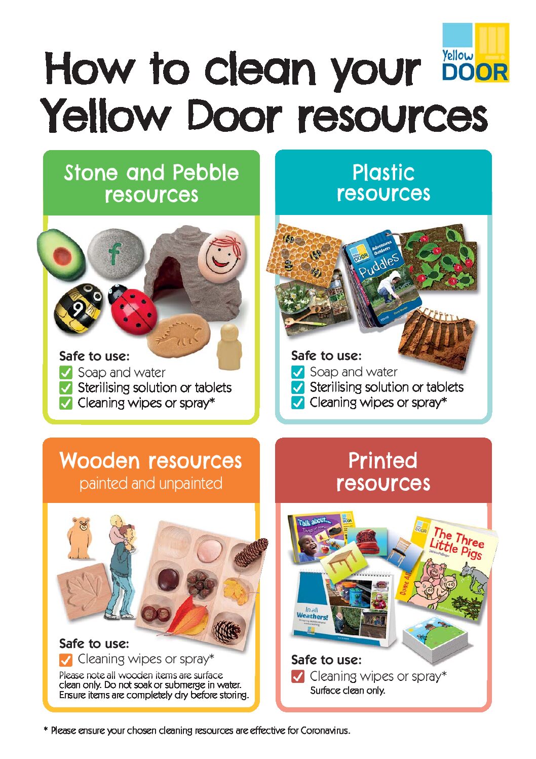 Yellow Door Posters set postere gradinita 5 modele joaca afara