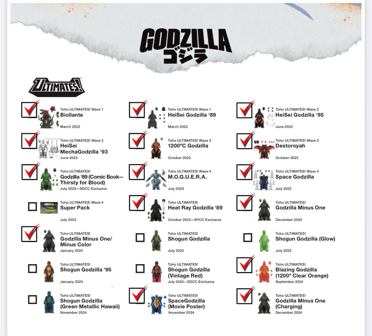 Super7 Toho Ultimates Godzilla 1989 figurina benzi desenate