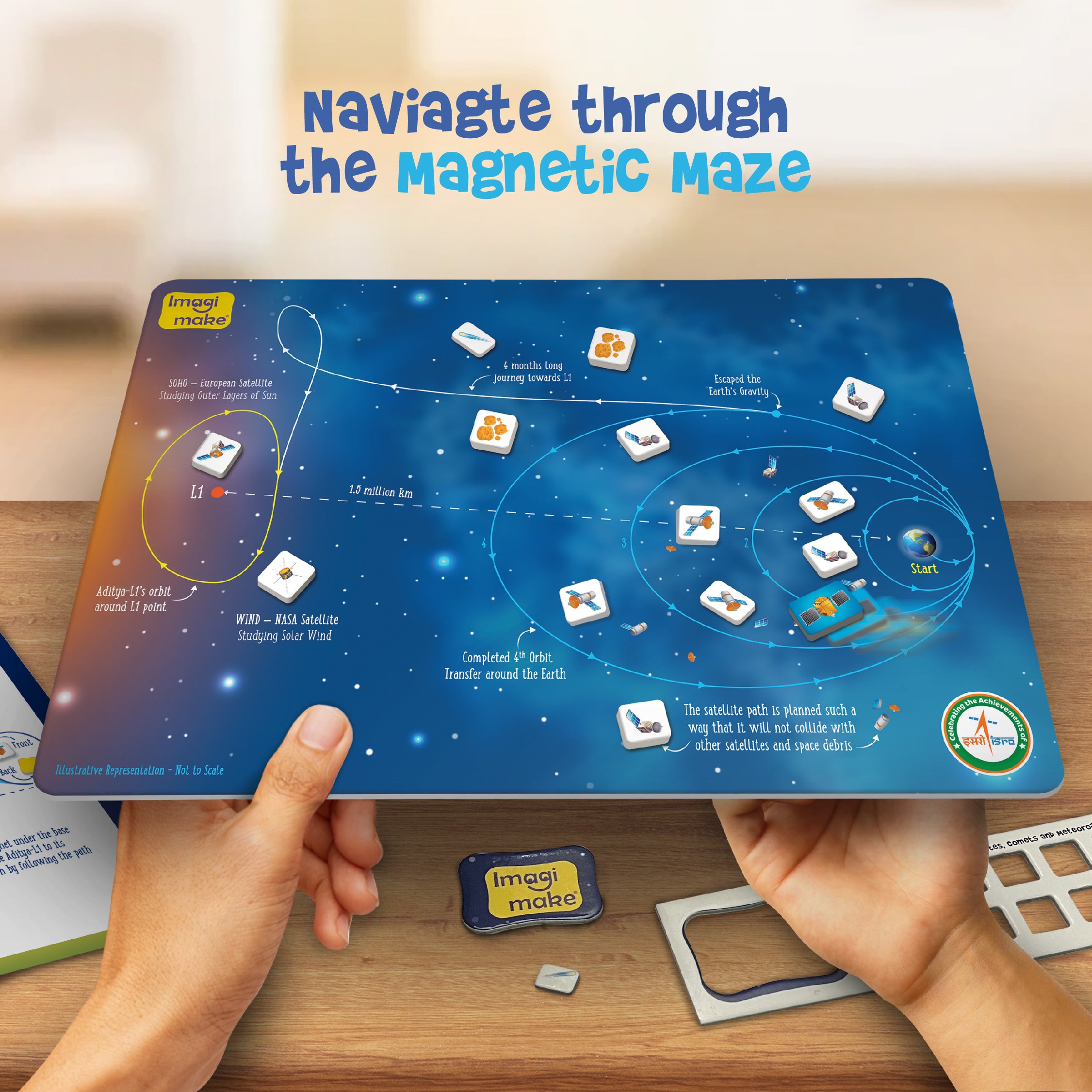 Imagimake Mapology racheta Suryayaan 3 jocuri
