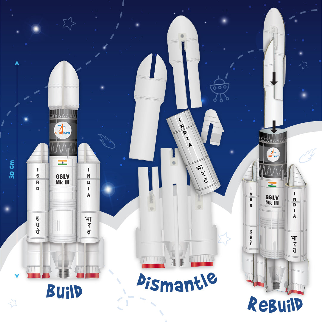 Imagimake Mapology Mission Chandrayaan macheta spatiala 12 buc