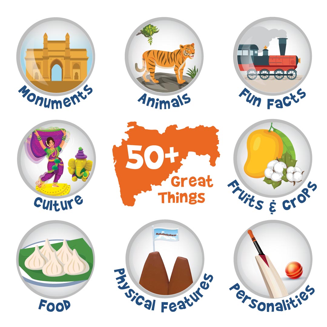 Imagimake Mapology Maharashtra puzzle harta 36 piese