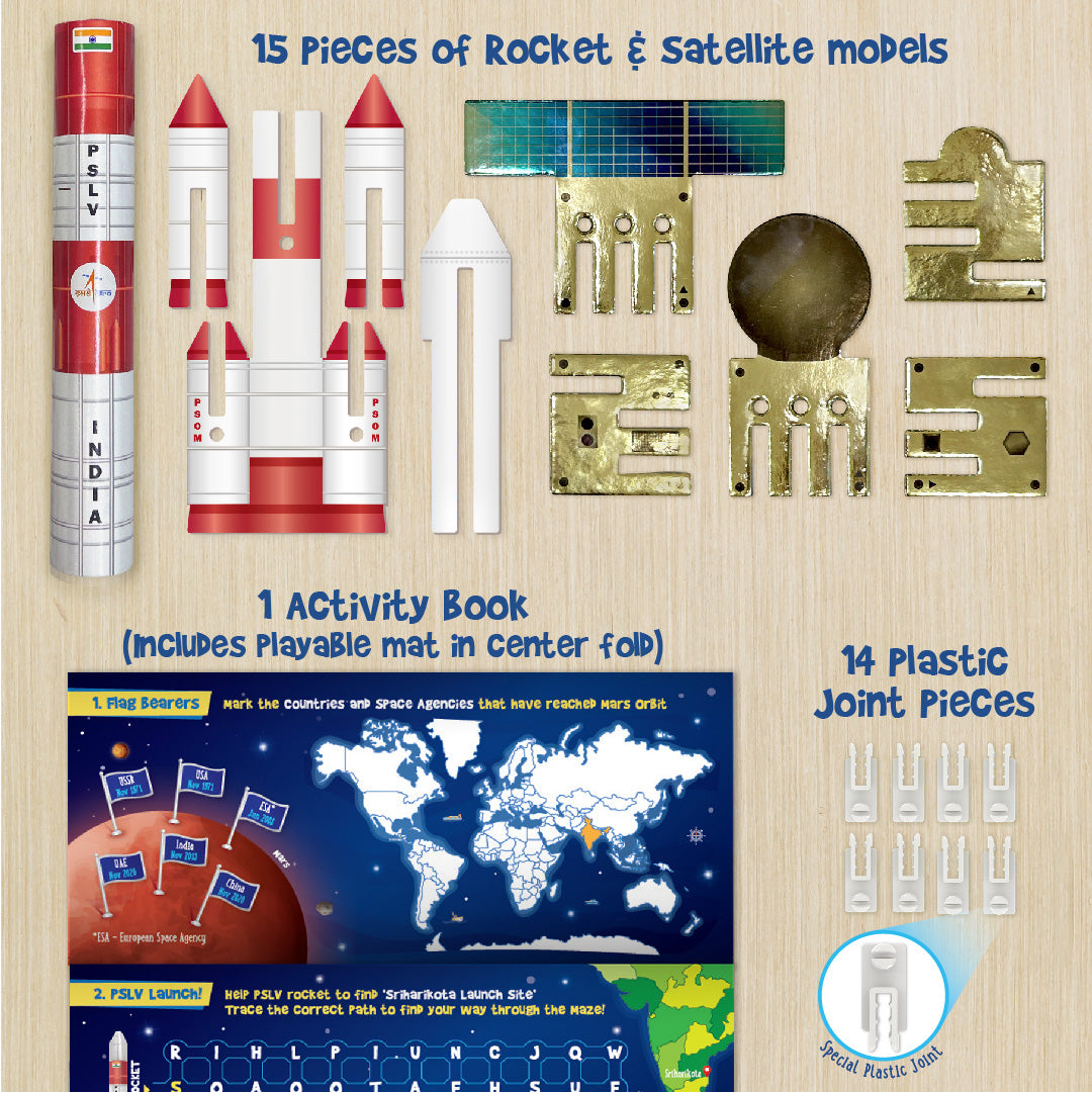 Imagimake Mapology Mission Mangalyaan joc educativ spatial