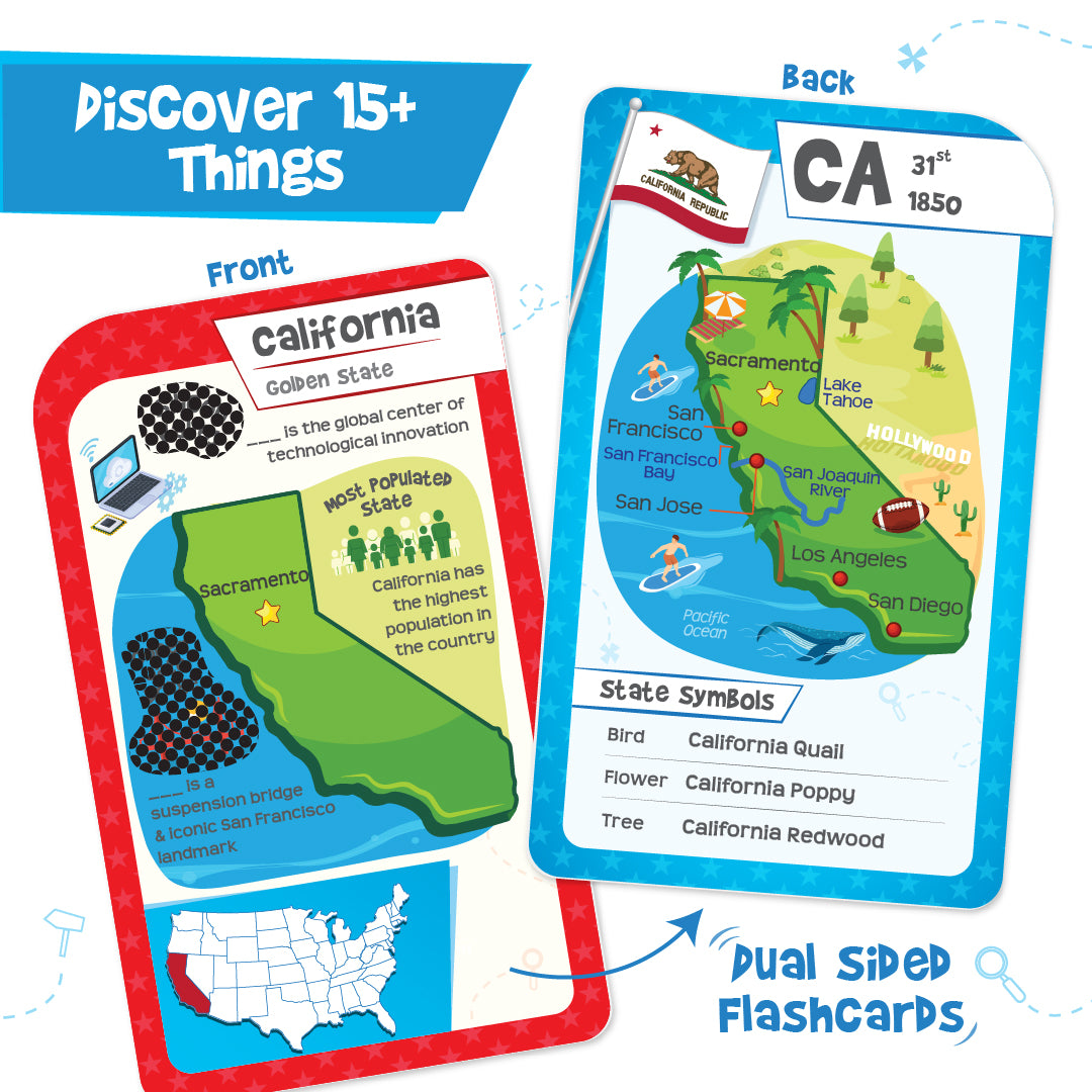 Imagimake Mapology USA Flashcards joc carduri 52 carti