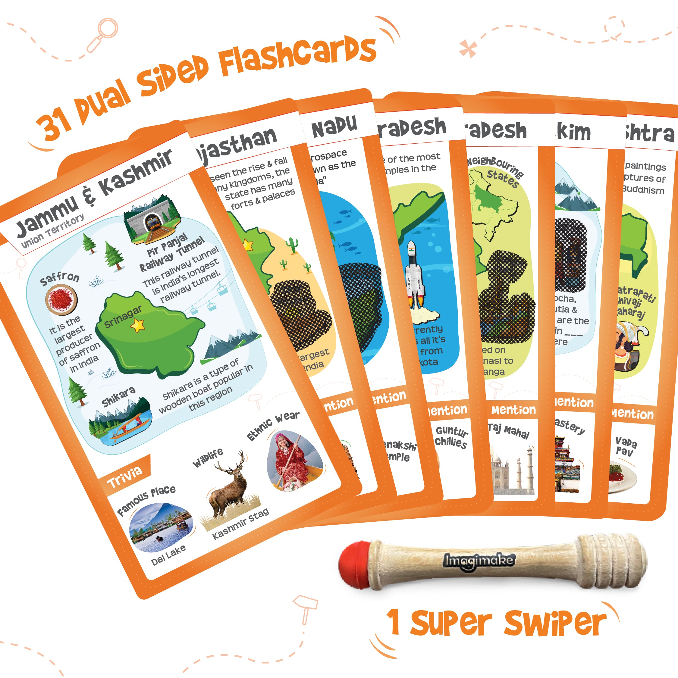 Imagimake Mapology India Flashcards carduri educative 31 buc