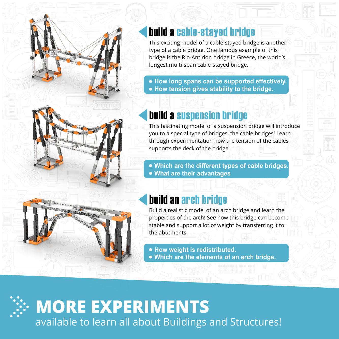 Engino Discovering STEM Buildings Bridges set poduri 9 modele