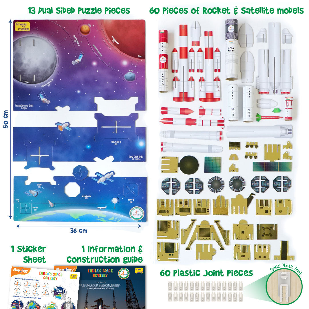 Imagimake Mapology Space Solar System set spatiu puzzle