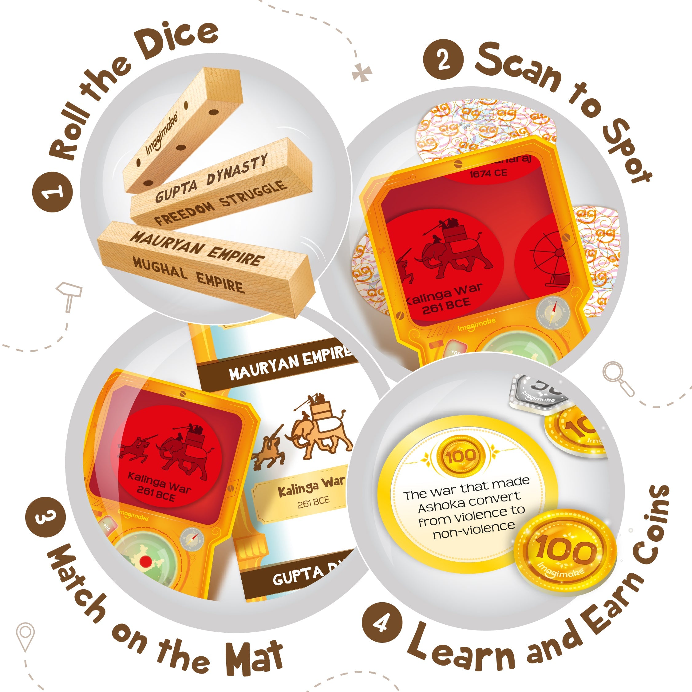 Imagimake Mapology History Quest joc educativ