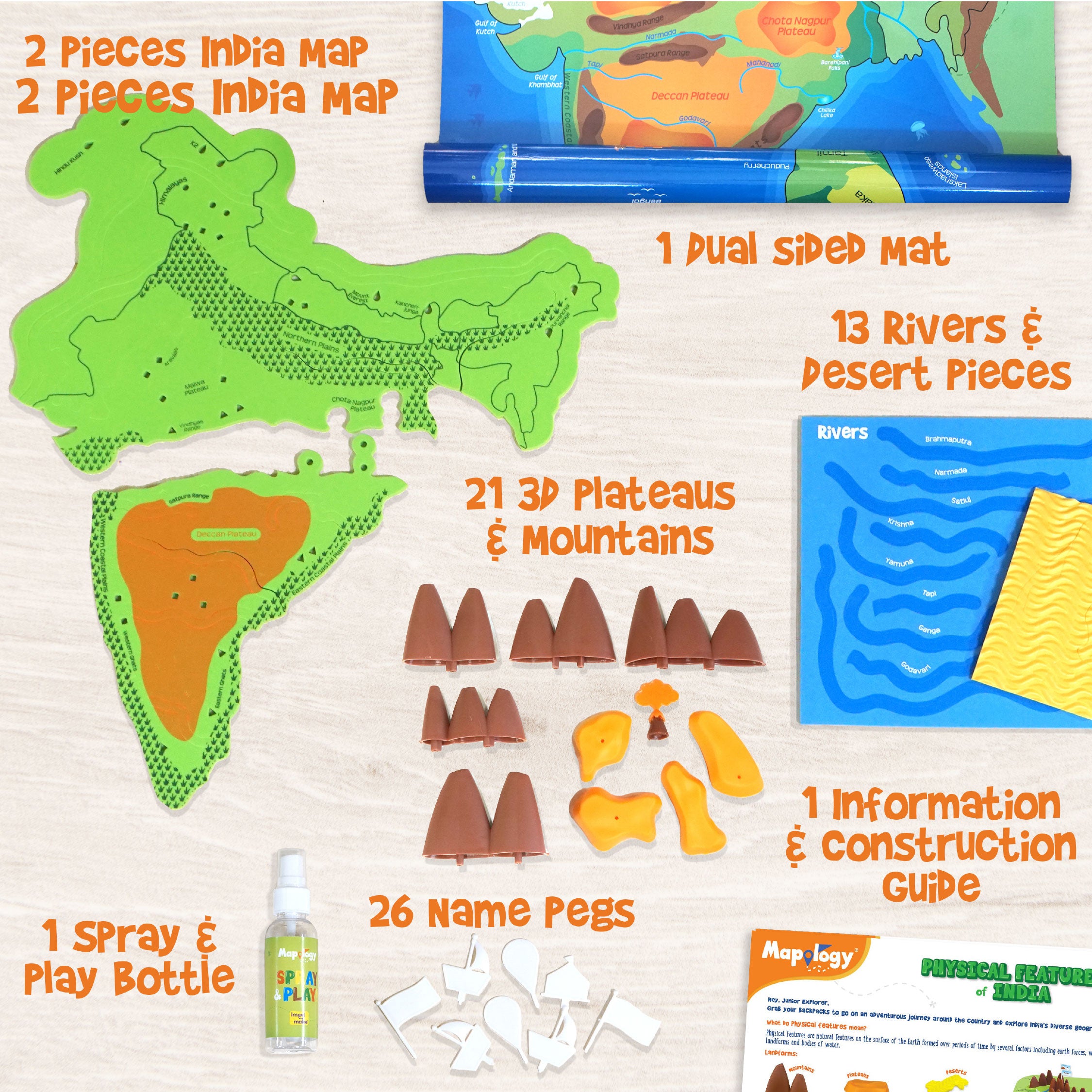 Imagimake Mapology Physical Features India puzzle harta 5+ ani