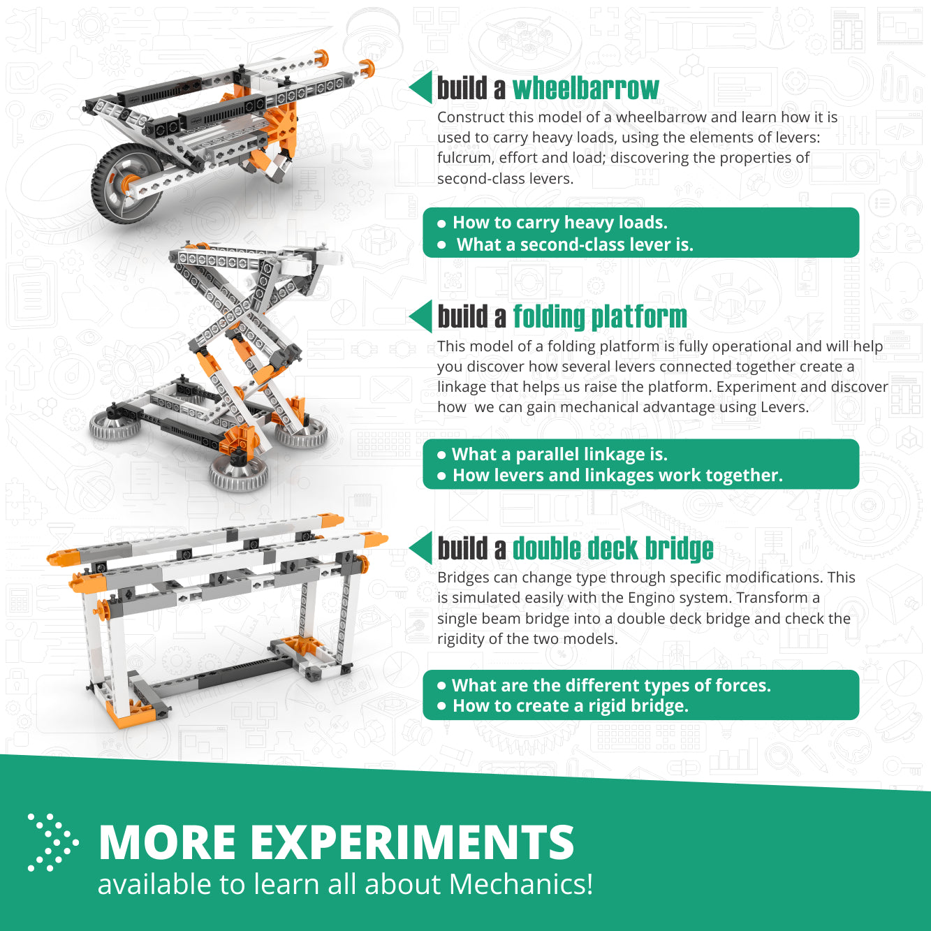 Engino Discovering STEM mecanică set construcție 16 modele 9+ ani
