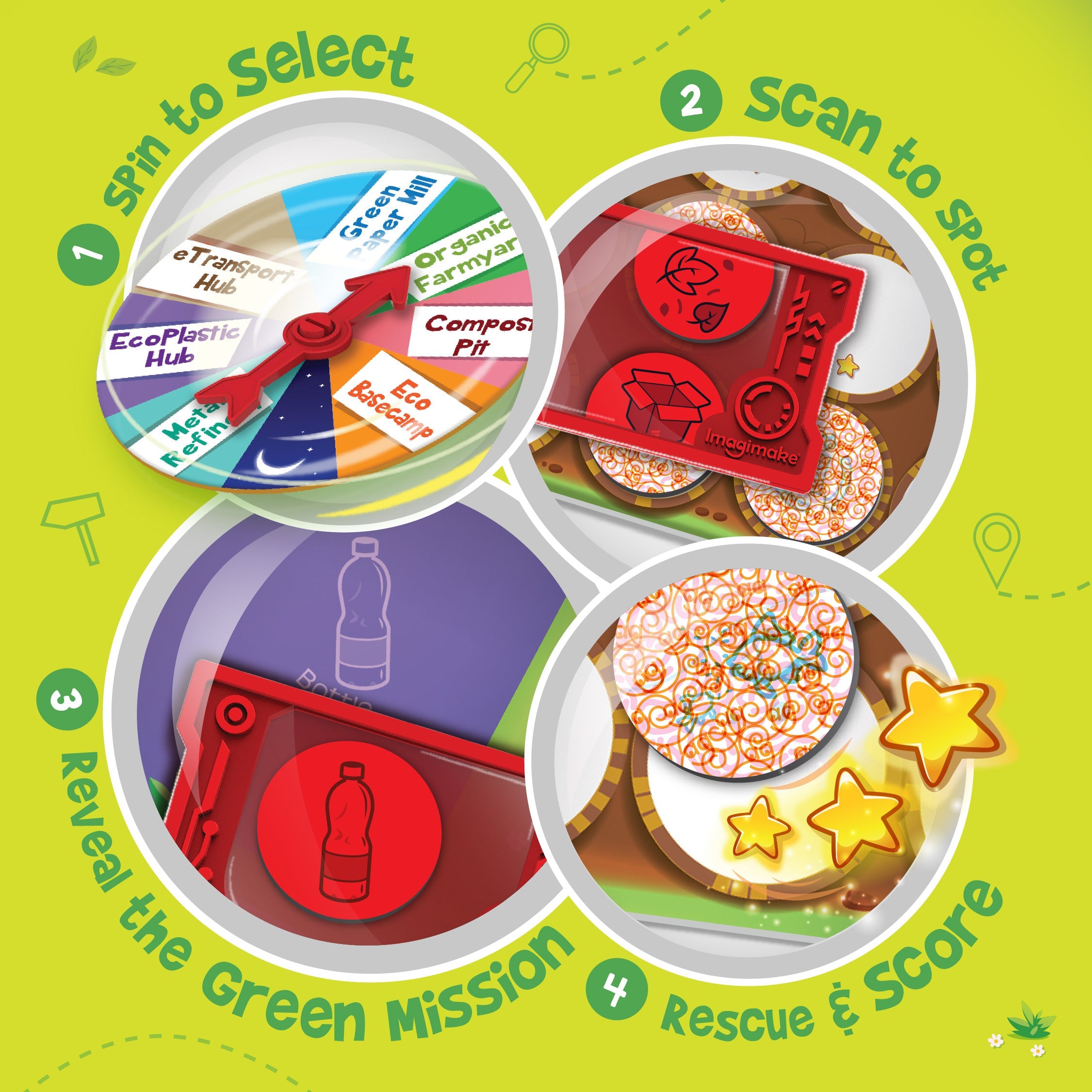 Imagimake Rescue Quest Green Champions joc reciclare