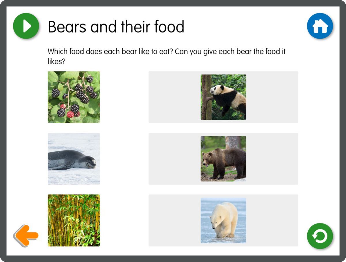 Yellow Door Goldilocks Three Bears aplicatie povesti interactiva