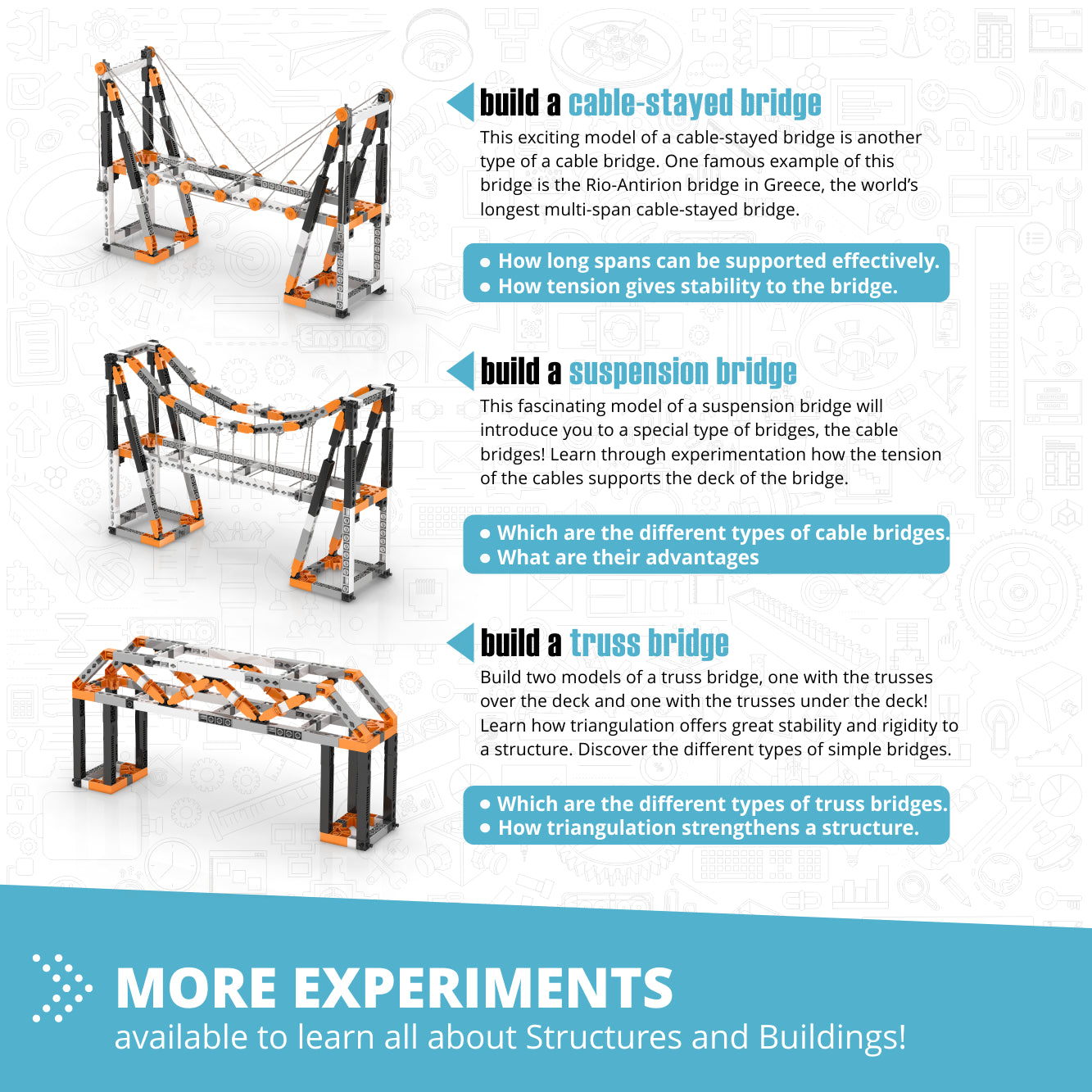 Engino Discovering STEM Architecture set constructie Eiffel 11 modele 9+