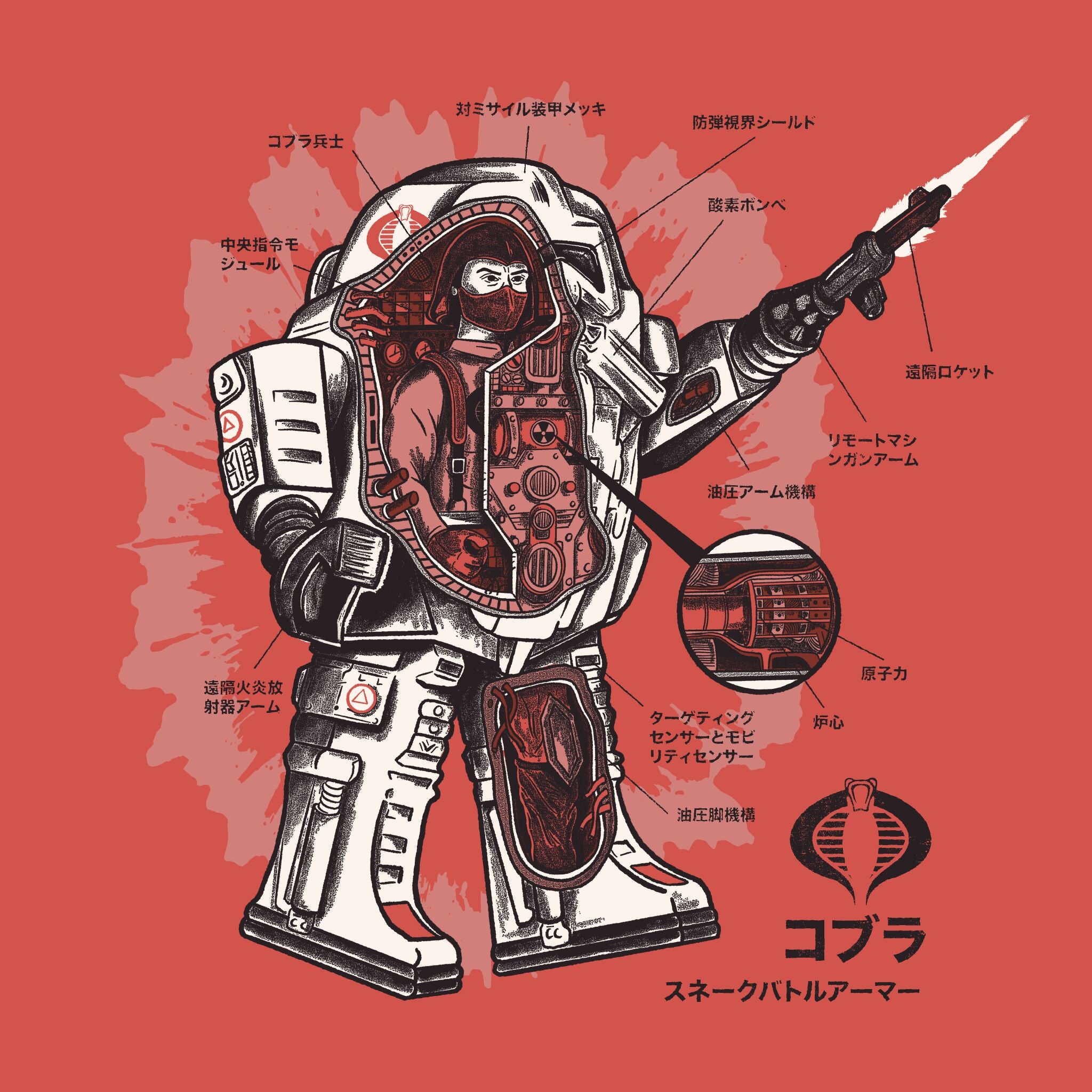Super7 G.I. Joe Snake Armor tricou bumbac roșu