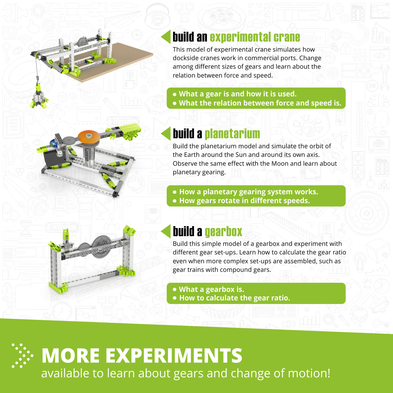 Engino Discovering STEM Amusement Park set constructie 8 modele 9+
