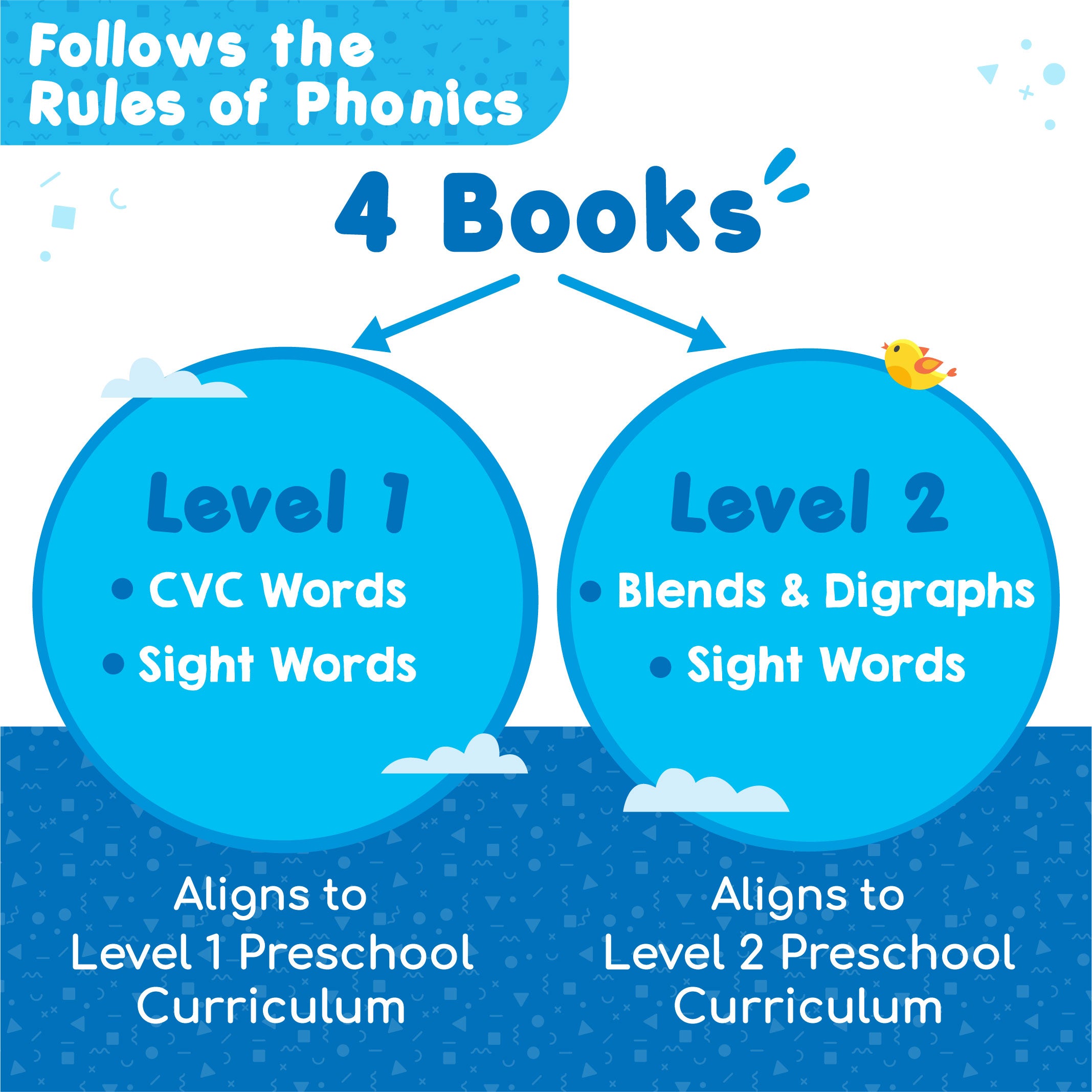 Imagimake Learn To Spell joc educativ 500 cuvinte