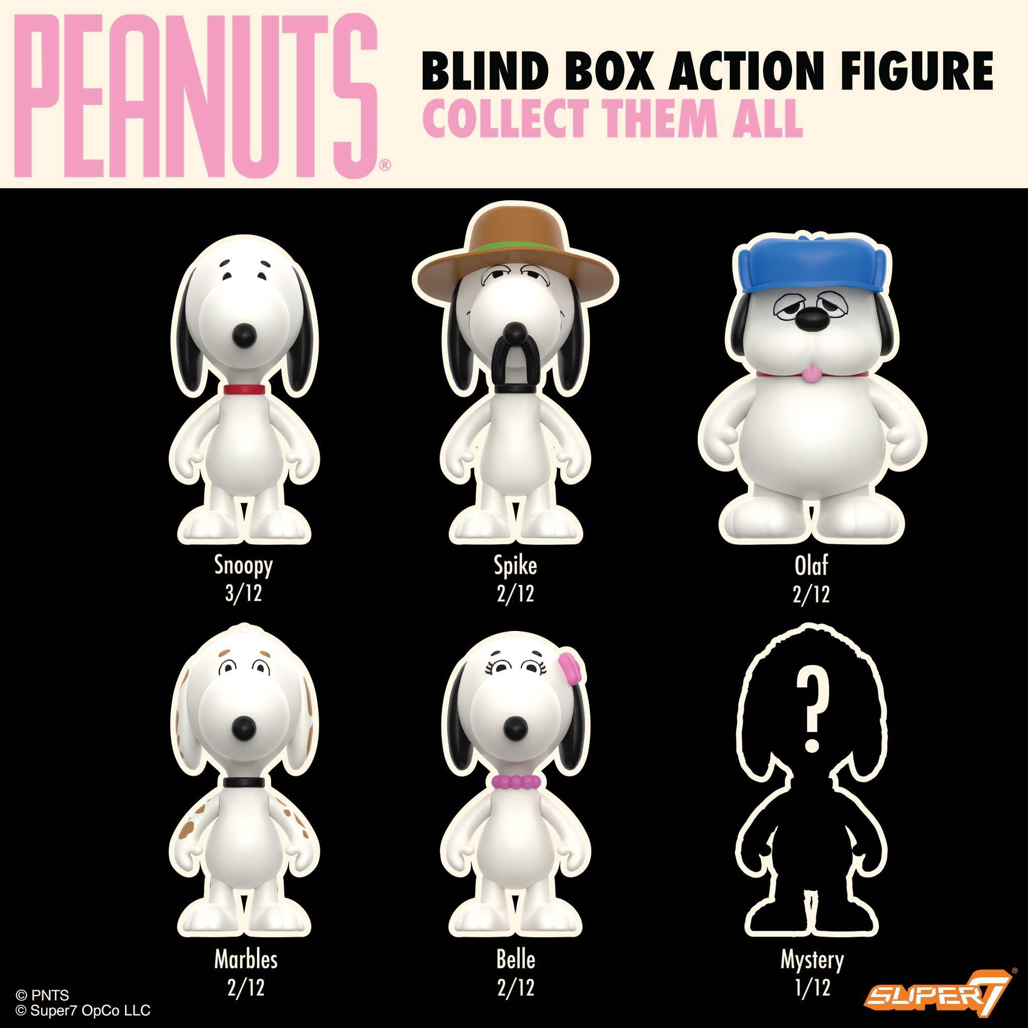Super7 Peanuts Wave 10 blind box figurina surpriza 9,5 cm