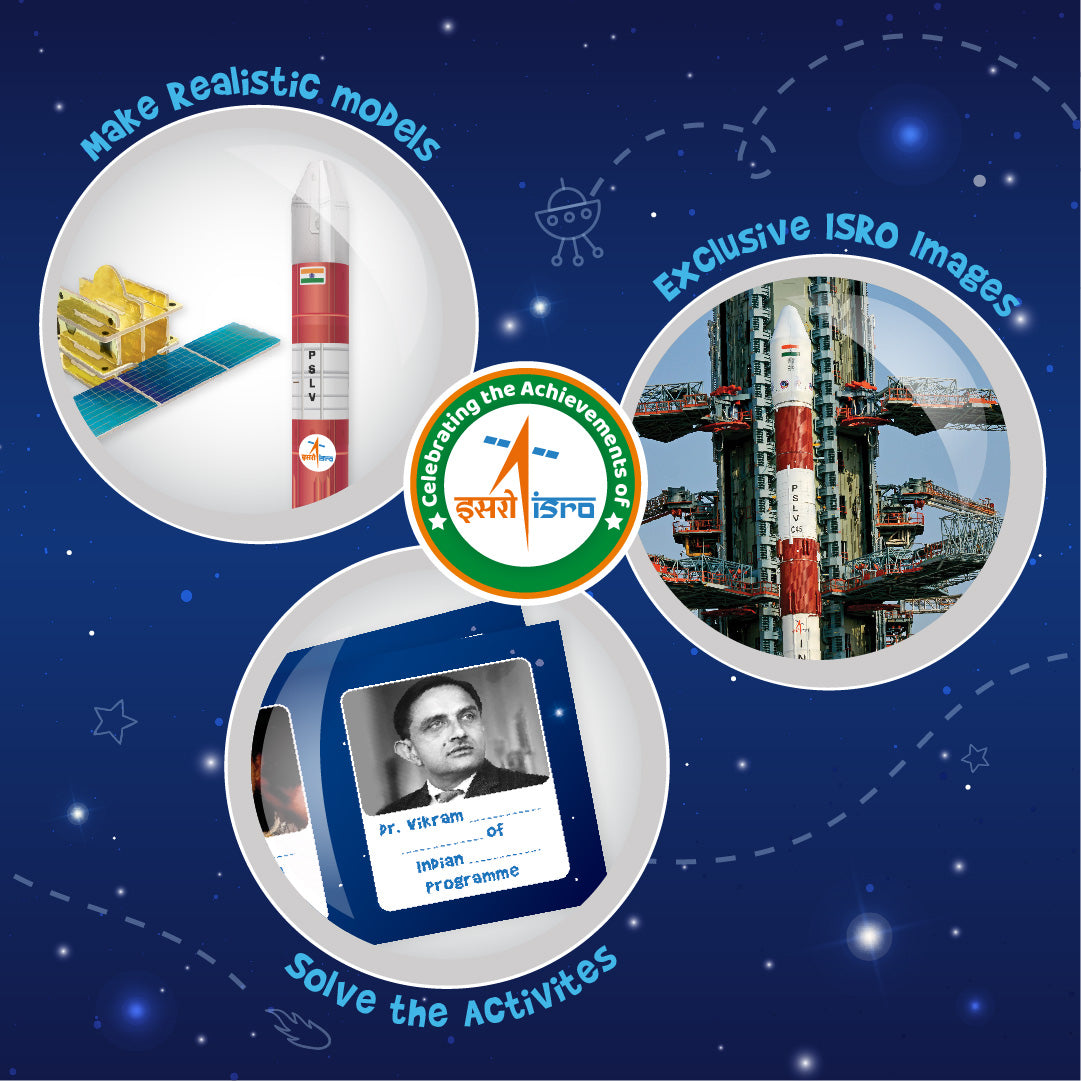 Imagimake Mapology Mission Mangalyaan joc educativ spatial