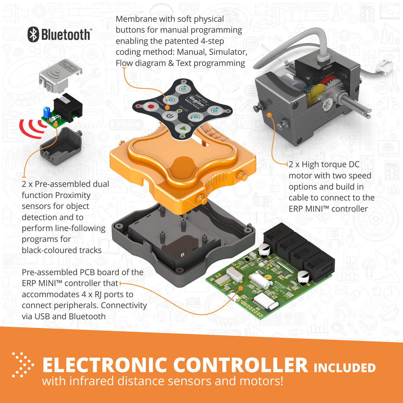 Engino Coding Lab ERP MINI kit robotica 2 modele 9+ ani