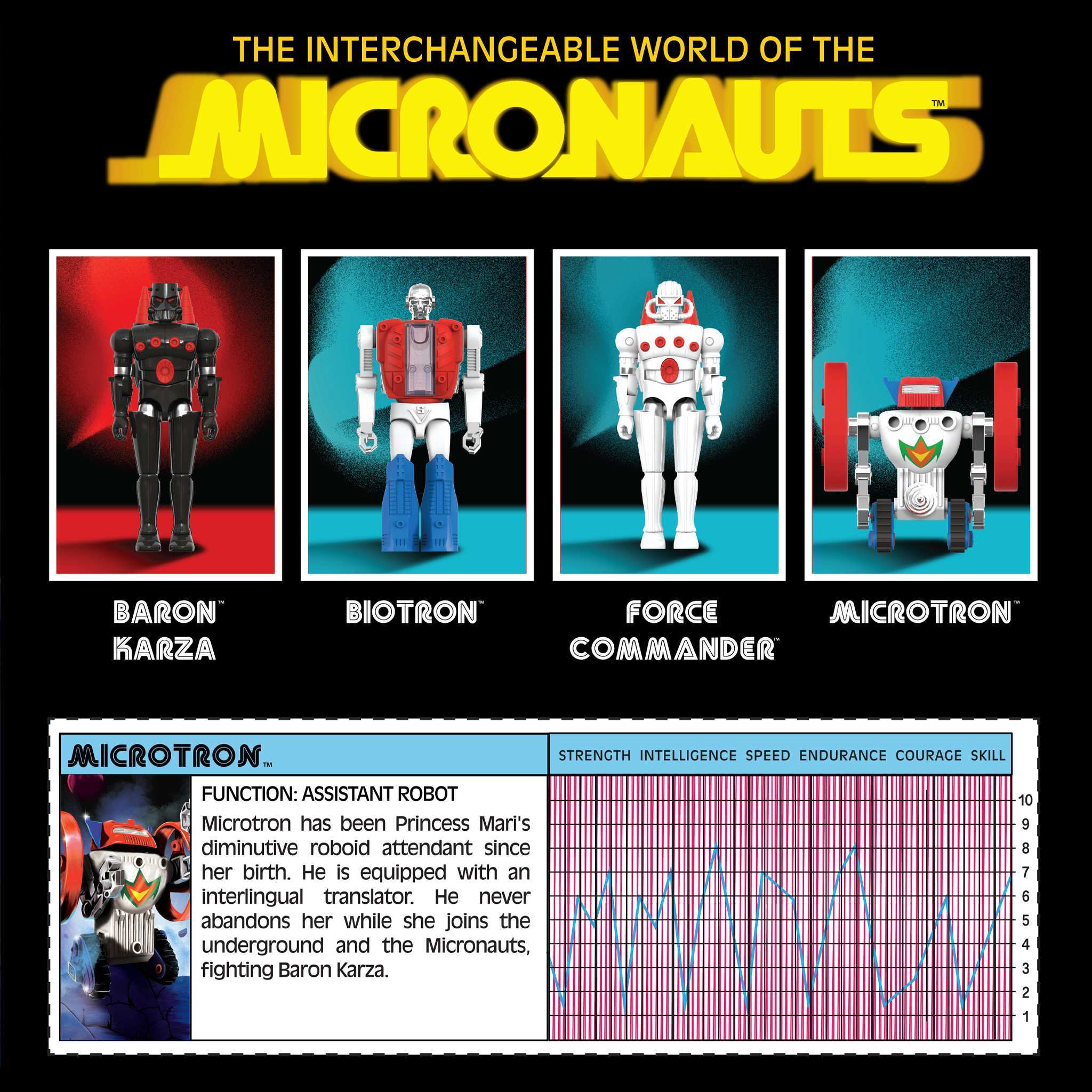Super7 Micronauts Force Commander figurina cu jetpack