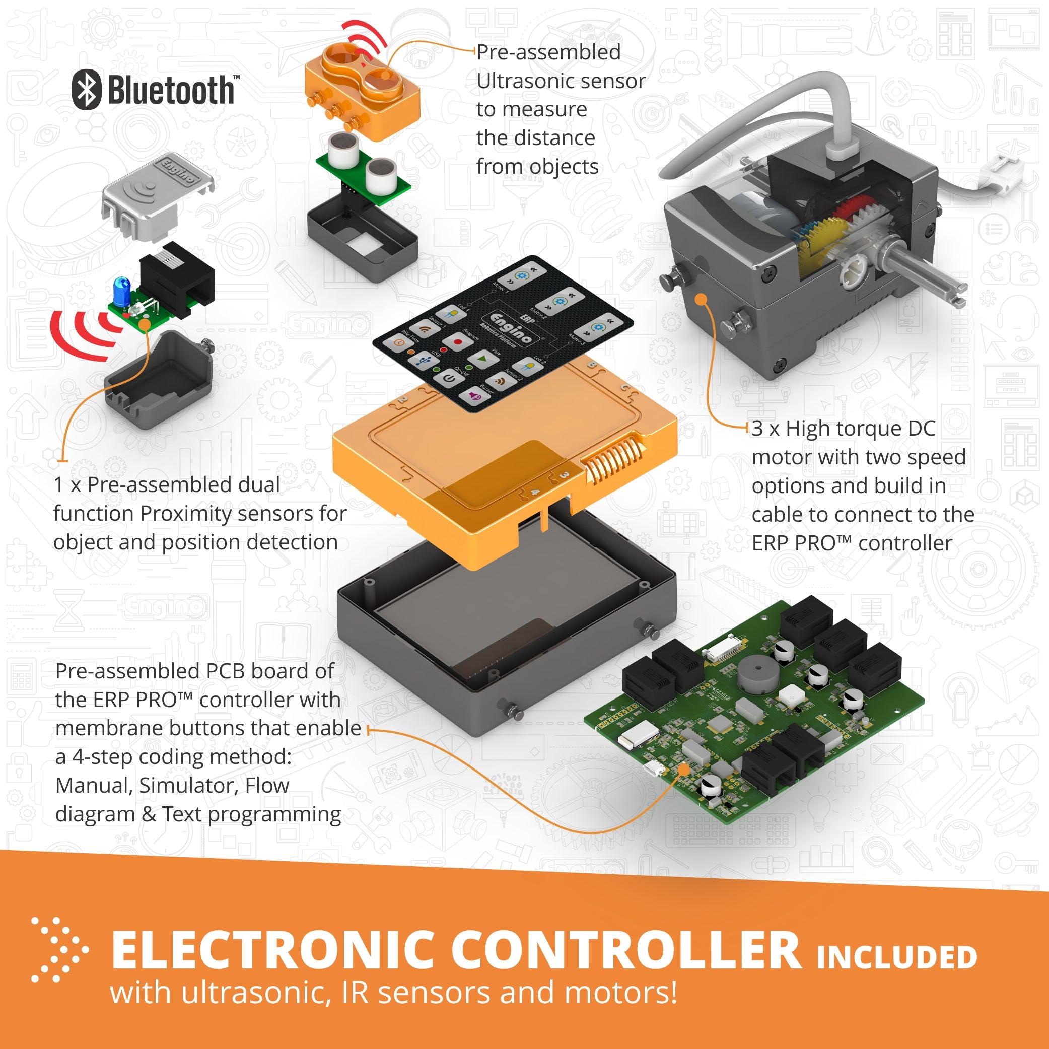 Engino Coding Lab ERP PRO 2.0 kit robotica 2 modele
