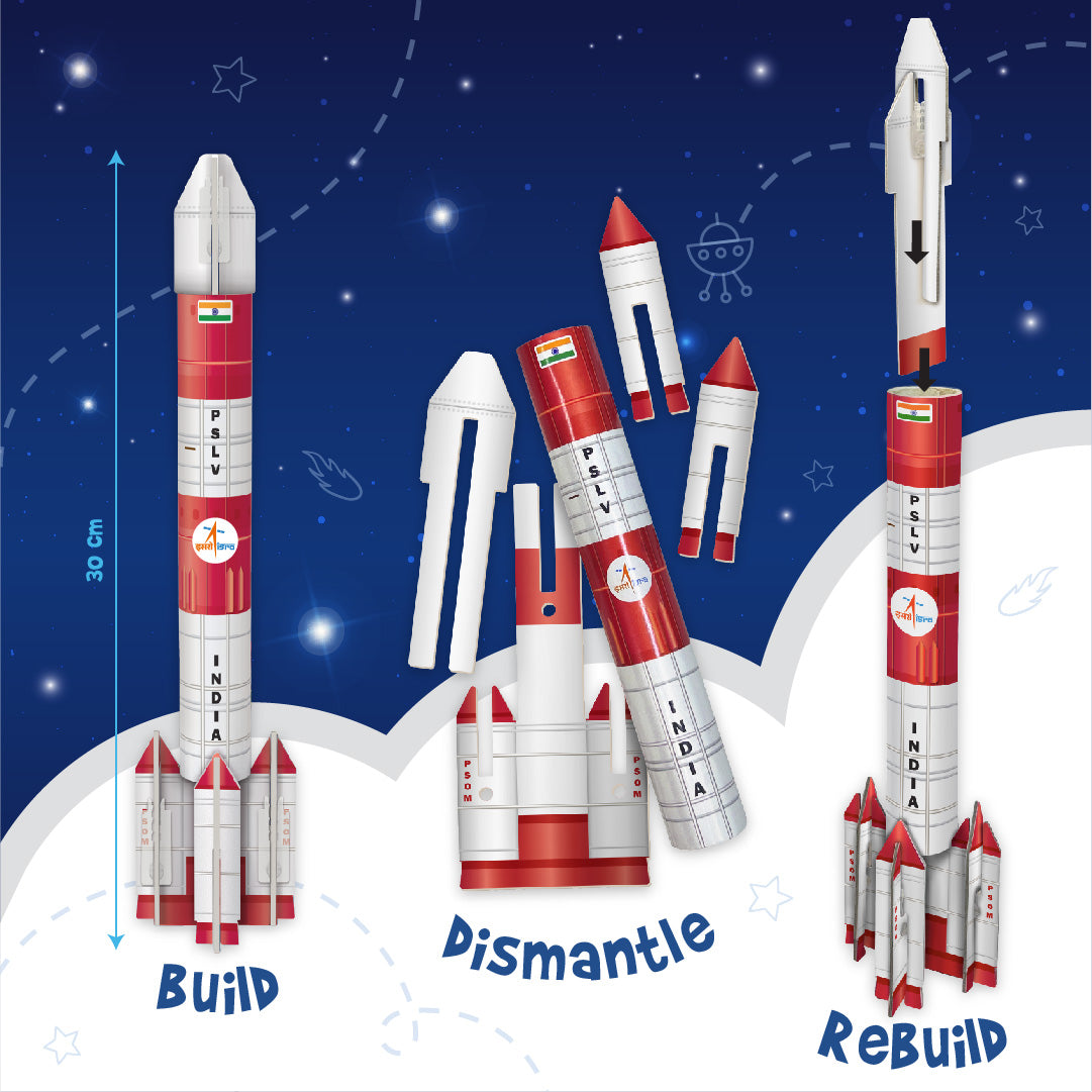 Imagimake Mapology Mission Mangalyaan joc educativ spatial