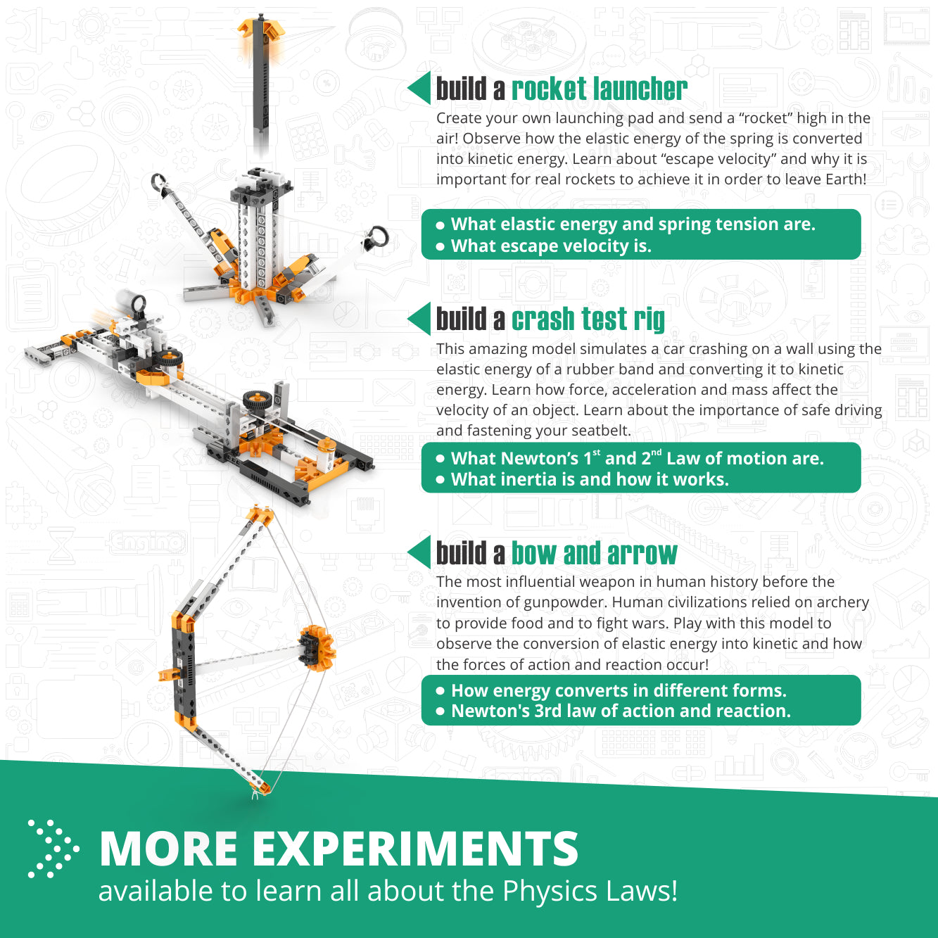 Engino Discovering STEM Physics Laws set constructie 6 modele inertie