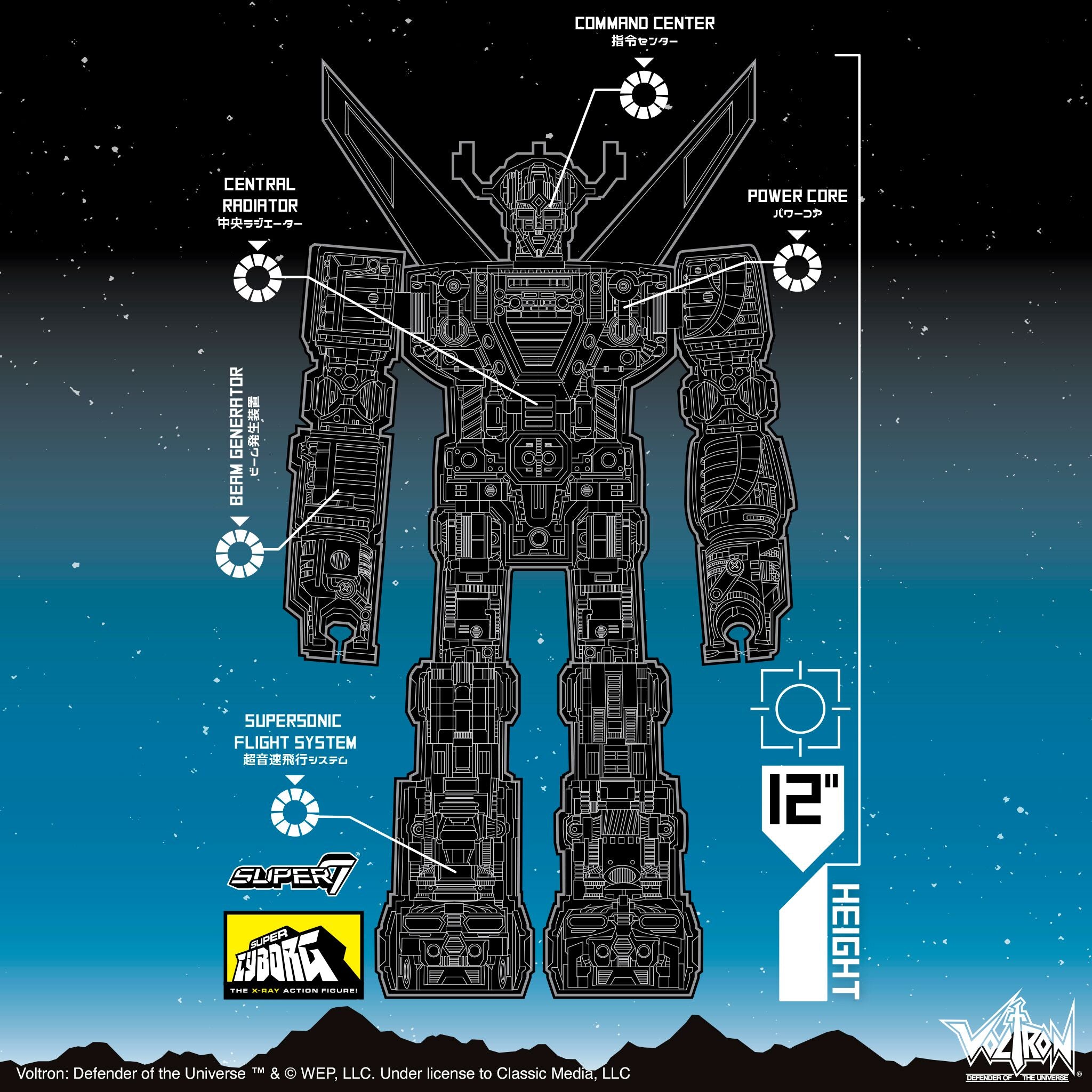 Super7 Voltron Super Cyborg Full Color figurina 28 cm