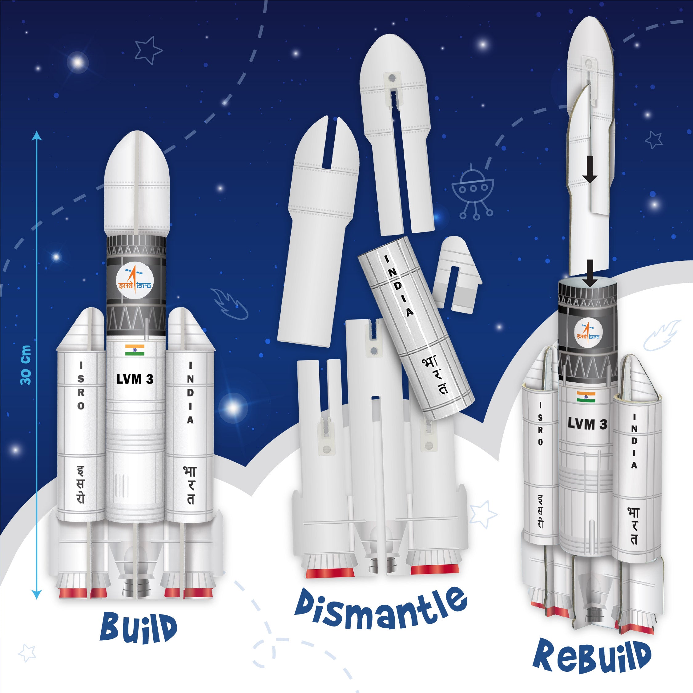 Imagimake Mapology Mission Chandrayaan macheta racheta 5 ani+