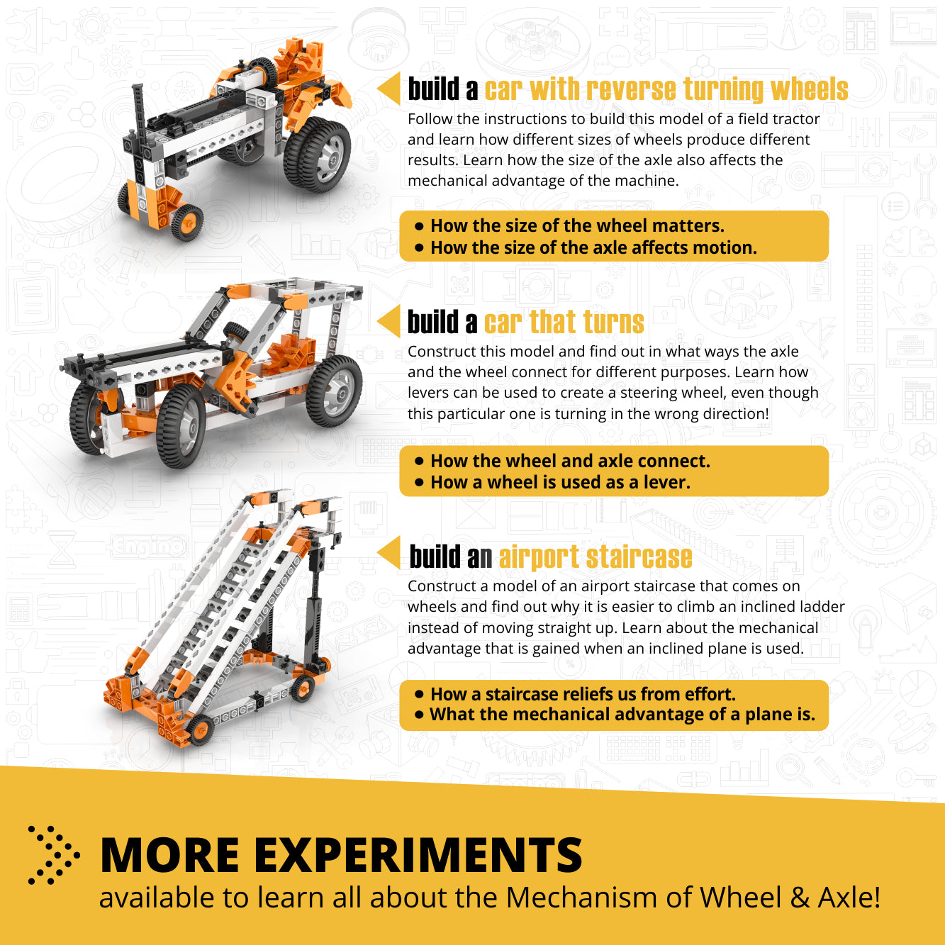 Engino Discovering STEM Wheels Axles set construcție 14 modele pârghii