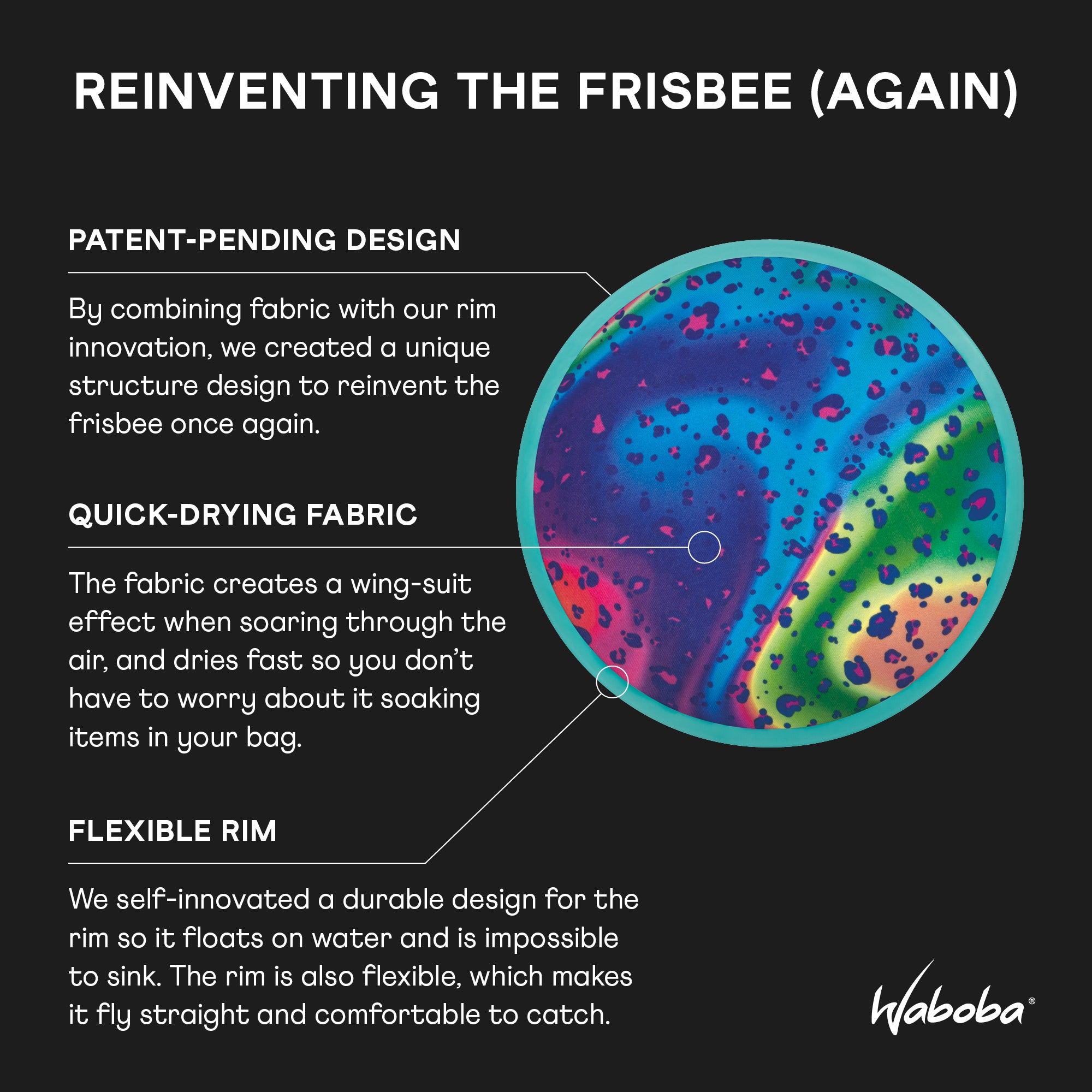 Waboba FLOBO disc zburător plutitor 185 mm