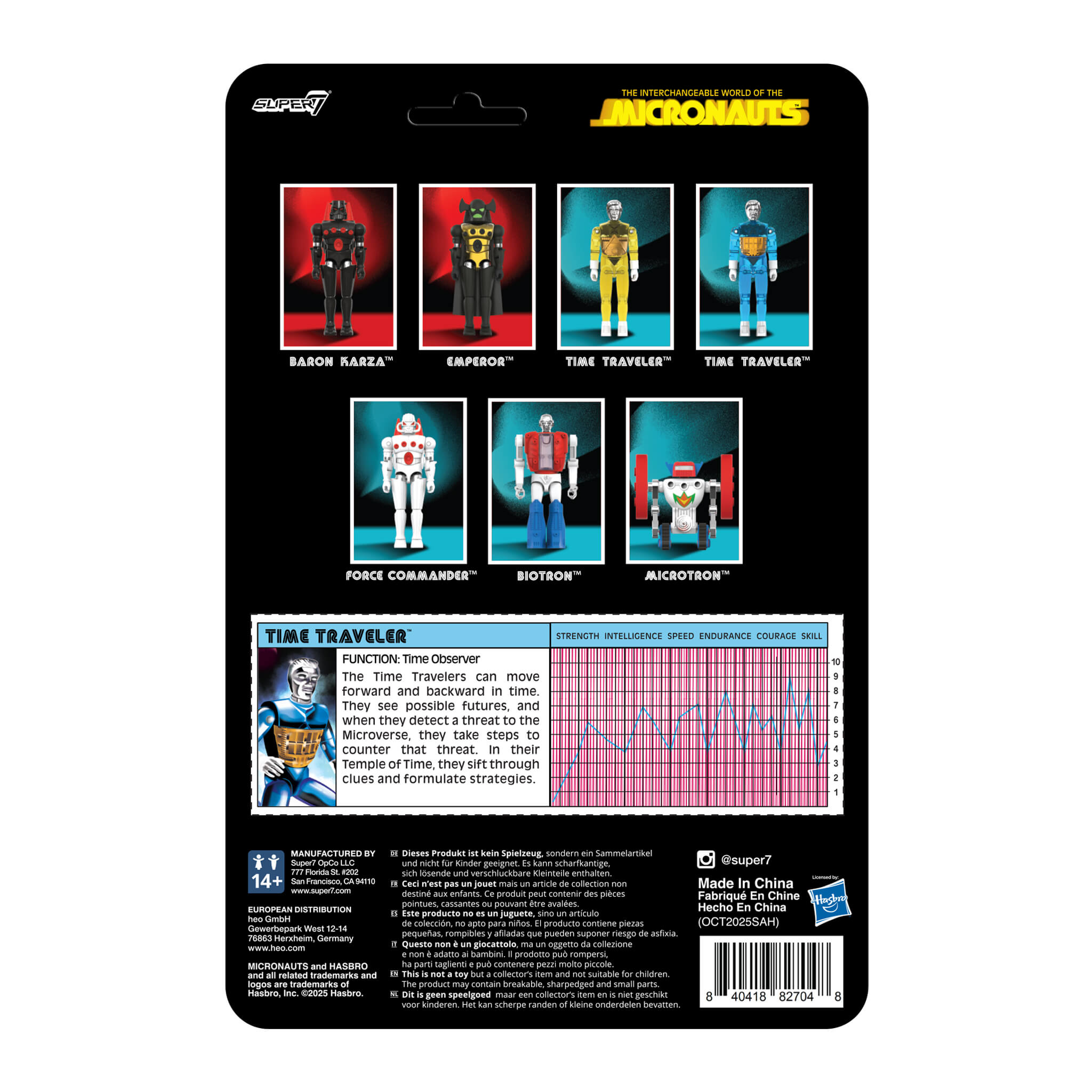 Super7 Micronauts ReAction+ Wave 03 Time Traveler figurina albastra